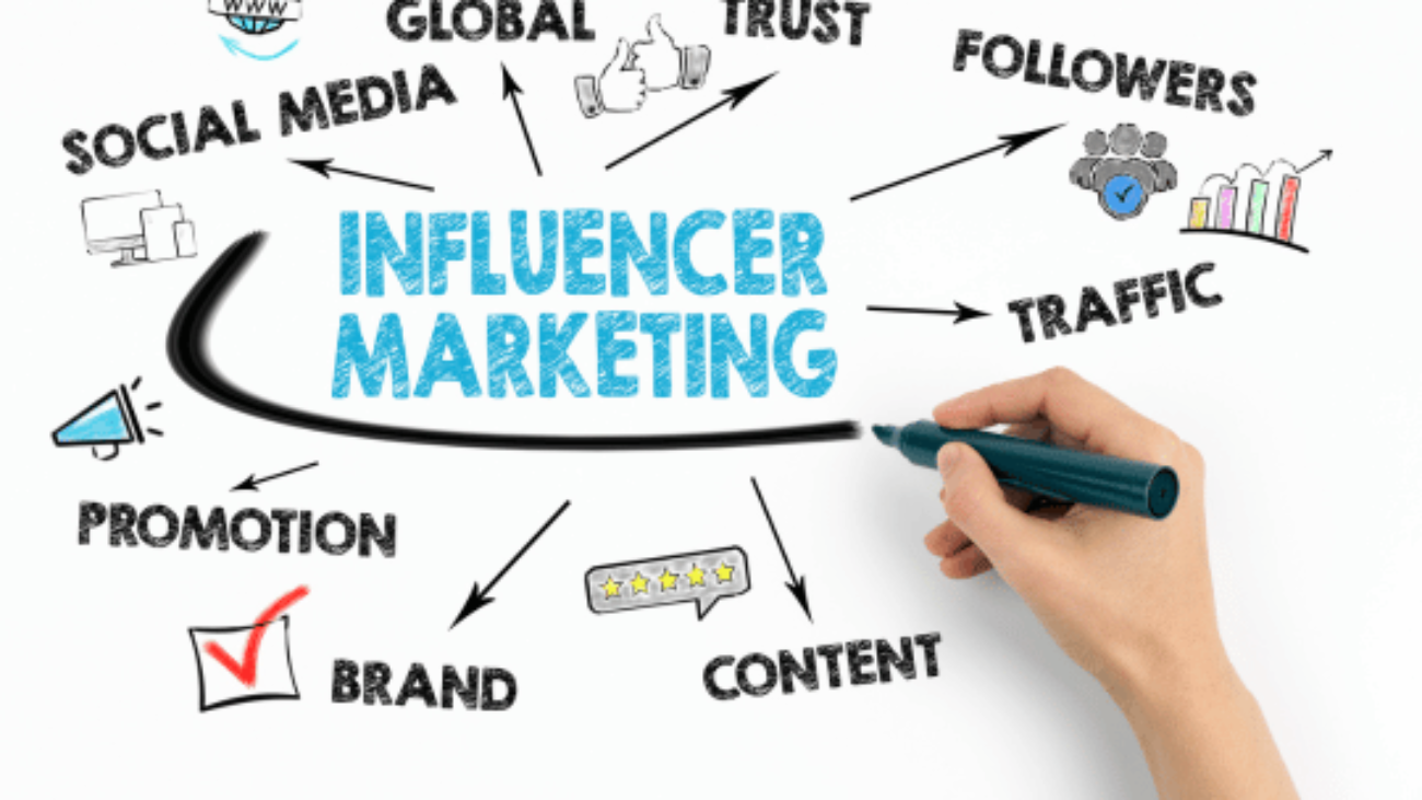 A DIY Guide to Micro-Influencer Marketing